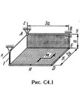 Решение С4-17 (Рисунок С4.1 условие 7 С.М. Тарг 1989 г)