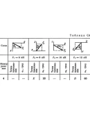 Решение С4-44 (Рисунок С4.4 условие 4 С.М. Тарг 1989 г)