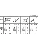 Решение С4-78 (Рисунок С4.7 условие 8 С.М. Тарг 1989 г)