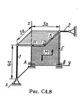 Решение С4-86 (Рисунок С4.8 условие 6 С.М. Тарг 1989 г)