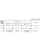 Решение К1-02 (Рисунок К1.0 условие 2 С.М. Тарг 1989 г) Решение К1-02 (Рисунок К1.0 условие 2 С.М. Тарг 1989 г)