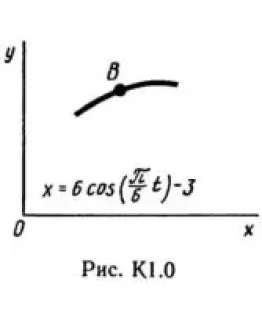 Решение К1-08 (Рисунок К1.0 условие 8 С.М. Тарг 1989 г)