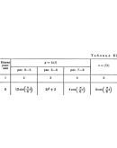Решение К1-20 (Рисунок К1.2 условие 0 С.М. Тарг 1989 г) Решение К1-20 (Рисунок К1.2 условие 0 С.М. Тарг 1989 г)