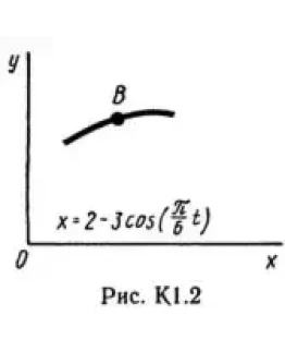 Решение К1-24 (Рисунок К1.2 условие 4 С.М. Тарг 1989 г)