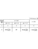 Решение К1-33 (Рисунок К1.3 условие 3 С.М. Тарг 1989 г)