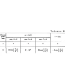 Решение К1-35 (Рисунок К1.3 условие 5 С.М. Тарг 1989 г)