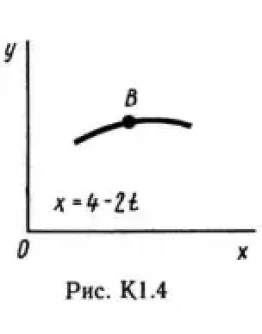 Решение К1-42 (Рисунок К1.4 условие 2 С.М. Тарг 1989 г)