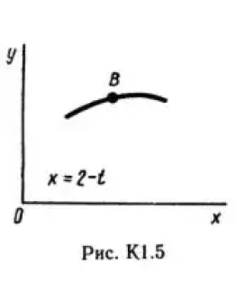 Решение К1-52 (Рисунок К1.5 условие 2 С.М. Тарг 1989 г)