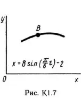 Решение К1-70 (Рисунок К1.7 условие 0 С.М. Тарг 1989 г)