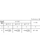 Решение К1-86 (Рисунок К1.8 условие 6 С.М. Тарг 1989 г)