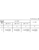Решение К1-94 (Рисунок К1.9 условие 4 С.М. Тарг 1989 г)