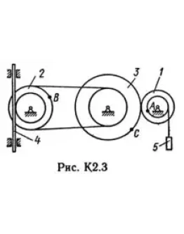 Решение К2-34 (Рисунок К2.3 условие 4 С.М. Тарг 1989 г)