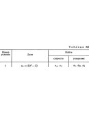 Решение К2-61 (Рисунок К2.6 условие 1 С.М. Тарг 1989 г)