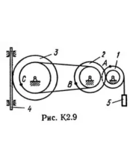 Решение К2-95 (Рисунок К2.9 условие 5 С.М. Тарг 1989 г)