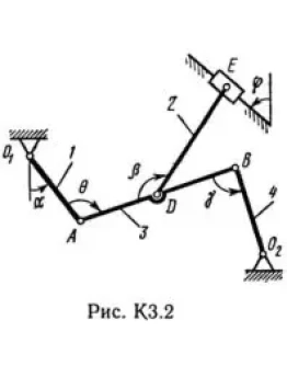 Решение К3-24 (Рисунок К3.2 условие 4 С.М. Тарг 1989 г)