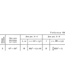 Решение К4-72 (Рисунок К4.7 условие 2 С.М. Тарг 1989 г)