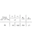 C5 Вариант 30 термех из решебника Яблонский А.А. 1978 г