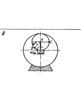 Задача К4 Вар. 08 термех из решебника Яблонский АА 1978