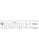 Задача К4 Вар. 10 термех из решебника Яблонский АА 1978