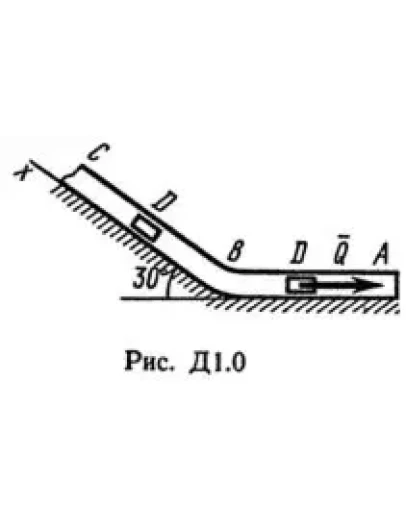 Решение Д1-08 (Рисунок Д1.0 условие 8 С.М. Тарг 1989 г)