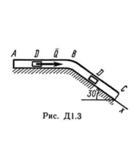 Решение Д1-33 (Рисунок Д1.3 условие 3 С.М. Тарг 1989 г)