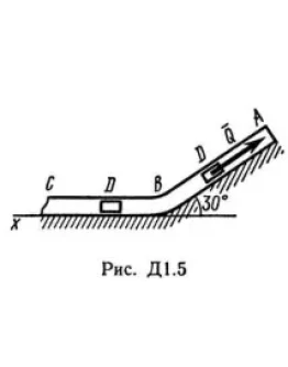 Решение Д1-53 (Рисунок Д1.5 условие 3 С.М. Тарг 1989 г)