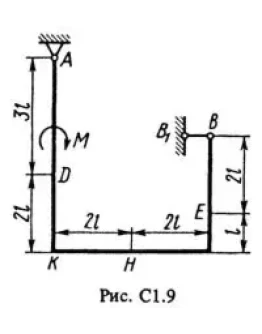 Решение С1-95 (Рисунок С1.9 условие 5 С.М. Тарг 1988 г)