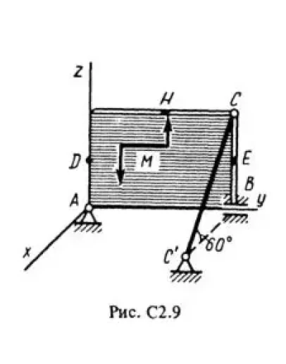 Решение С2-98 (Рисунок С2.9 условие 8 С.М. Тарг 1988 г)