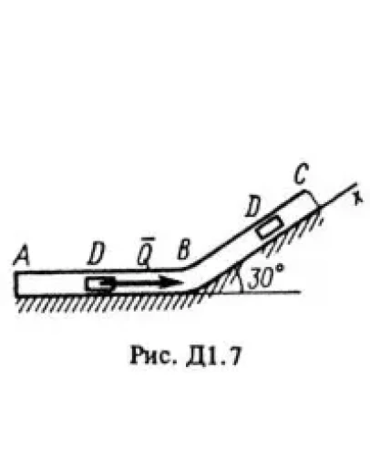Решение Д1-70 (Рисунок Д1.7 условие 0 С.М. Тарг 1988 г)