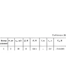 Решение Д1-71 (Рисунок Д1.7 условие 1 С.М. Тарг 1988 г)