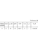 Решение Д1-94 (Рисунок Д1.9 условие 4 С.М. Тарг 1988 г)