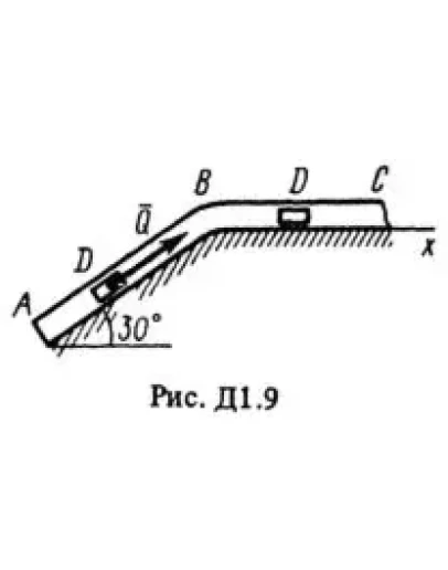 Решение Д1-95 (Рисунок Д1.9 условие 5 С.М. Тарг 1988 г)