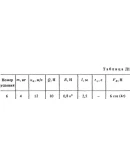 Решение Д1-96 (Рисунок Д1.9 условие 6 С.М. Тарг 1988 г)
