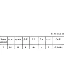 Решение Д1-97 (Рисунок Д1.9 условие 7 С.М. Тарг 1988 г)