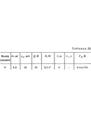 Решение Д1-98 (Рисунок Д1.9 условие 8 С.М. Тарг 1988 г)