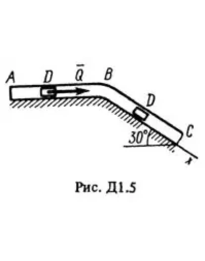 Решение Д1-52 (Рисунок Д1.5 условие 2 С.М. Тарг 1988 г)
