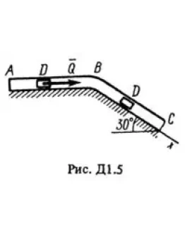Решение Д1-54 (Рисунок Д1.5 условие 4 С.М. Тарг 1988 г)