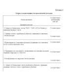 Курсовая Аудит доходов банка