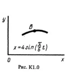 Решение К1-02 (Рисунок К1.0 условие 2 С.М. Тарг 1988 г) Решение К1-02 (Рисунок К1.0 условие 2 С.М. Тарг 1988 г)
