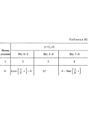 Решение К1-08 (Рисунок К1.0 условие 8 С.М. Тарг 1988 г) Решение К1-08 (Рисунок К1.0 условие 8 С.М. Тарг 1988 г)