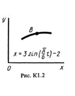 Решение К1-27 (Рисунок К1.2 условие 7 С.М. Тарг 1988 г)