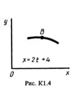 Решение К1-46 (Рисунок К1.4 условие 6 С.М. Тарг 1988 г)