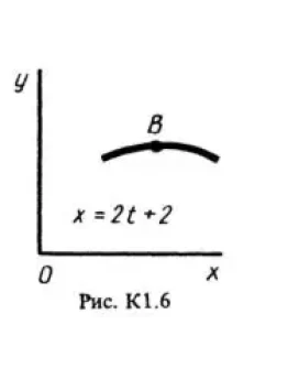 Решение К1-67 (Рисунок К1.6 условие 7 С.М. Тарг 1988 г)