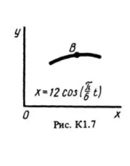 Решение К1-76 (Рисунок К1.7 условие 6 С.М. Тарг 1988 г)