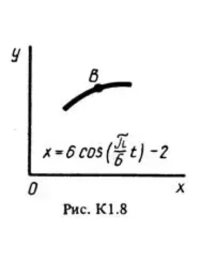 Решение К1-89 (Рисунок К1.8 условие 9 С.М. Тарг 1988 г)