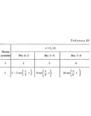 Решение К1-91 (Рисунок К1.9 условие 1 С.М. Тарг 1988 г)