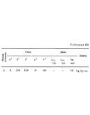 Решение К2-72 (Рисунок К2.7 условие 2 С.М. Тарг 1988 г)