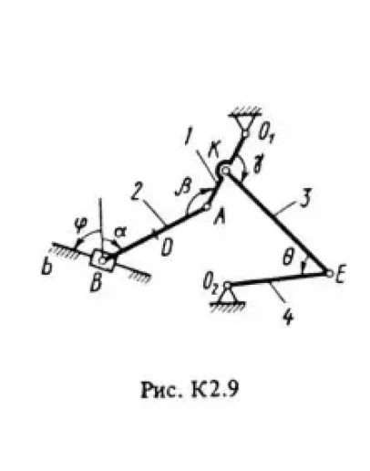 Решение К2-92 (Рисунок К2.9 условие 2 С.М. Тарг 1988 г)