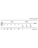 Решение К2-99 (Рисунок К2.9 условие 9 С.М. Тарг 1988 г)