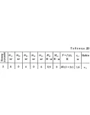Решение Д3-05 (Рисунок Д3.0 условие 5 С.М. Тарг 1988 г)